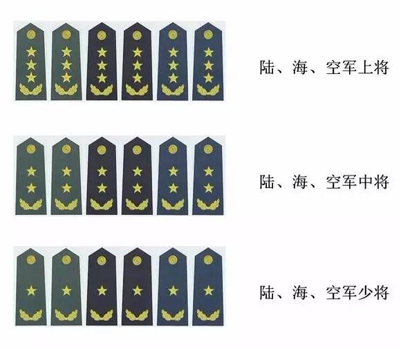 那么小伙伴们知不知道,我们中国军人的军衔是如何划分的?