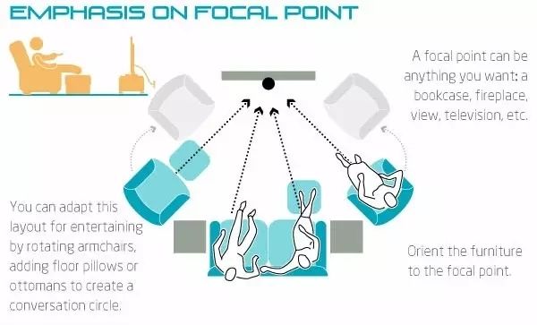 客厅 沙发 软装 装修 效果图
