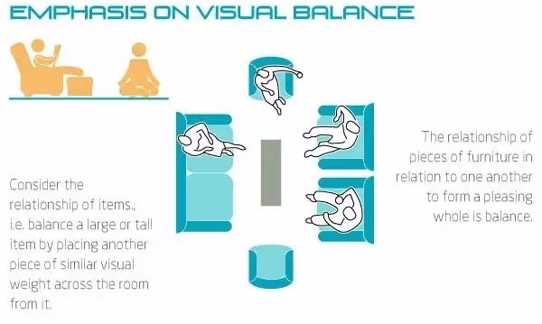 客厅 沙发 软装 装修 效果图