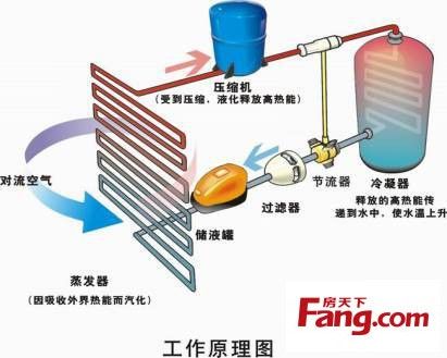 客厅田园装修效果图赏析_客厅田园装修效果图实景照片