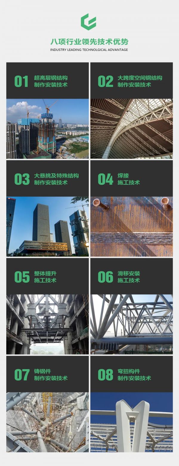 2020深圳国际精装住宅展x金鑫绿建：装配式钢结构，挑战6小时打造双层住宅建筑