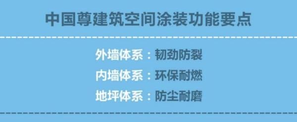 北京中信大厦“中国尊”超级工程