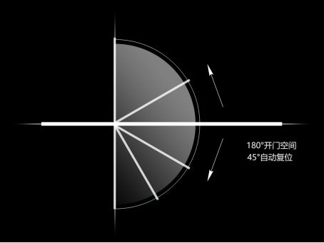 岂止于薄 | 德国菲派飒维 PLUS震撼上市