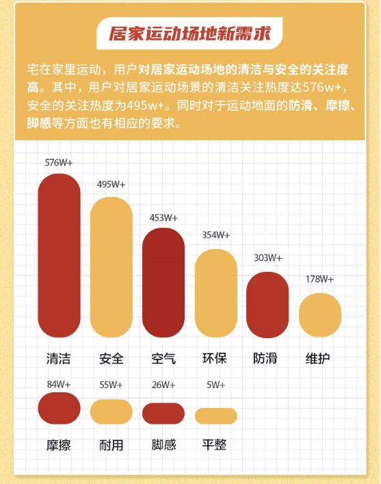 超1.7亿人次围观！看大自然地板如何携手张继科玩转抖音挑战赛