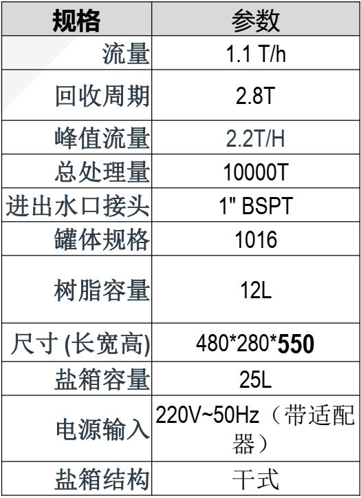 燕郊新浪家居