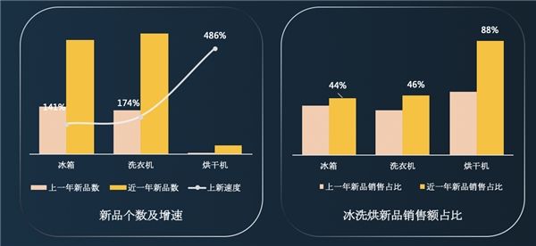 燕郊新浪家居