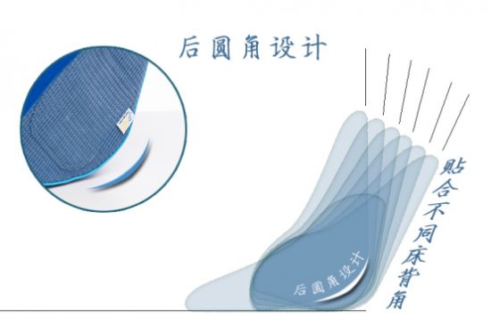 燕郊新浪家居