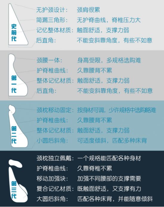 燕郊新浪家居