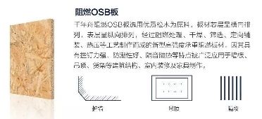 燕郊新浪家居