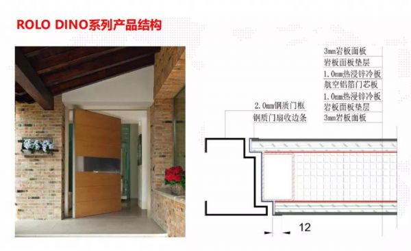 豪宅达美公馆采用的ROLO罗奥装甲门DINO系列入户门