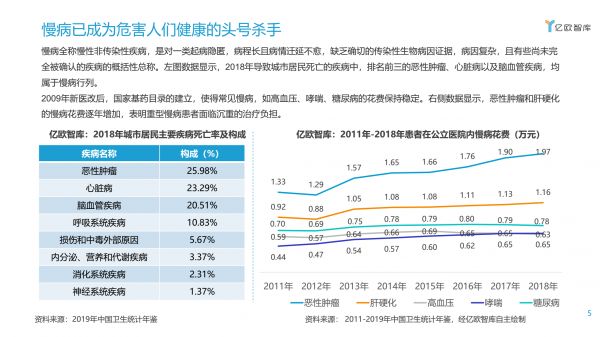 报告配图1.png