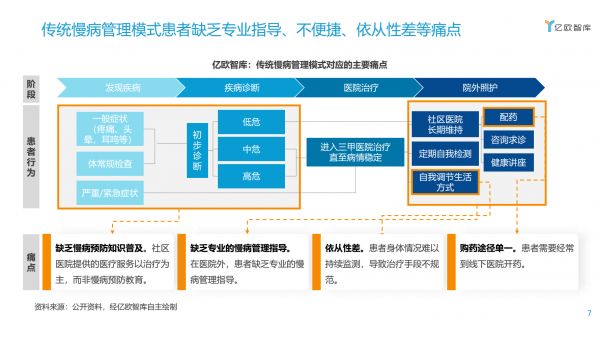 报告配图4.png