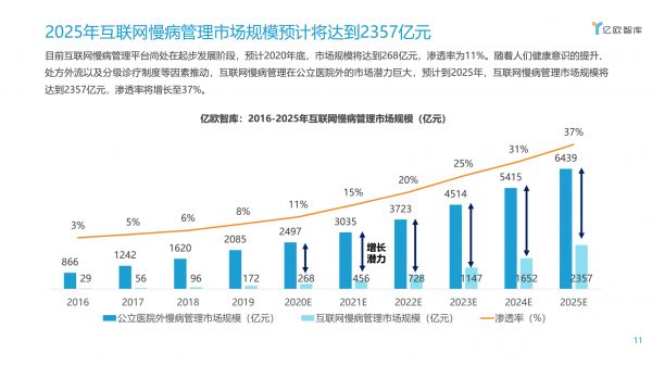 报告配图5.png