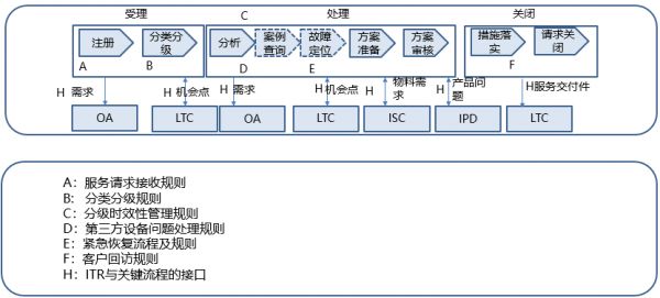 燕郊新浪<a href=