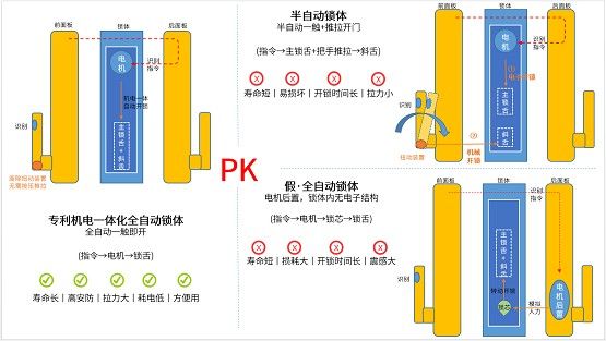 燕郊新浪家居