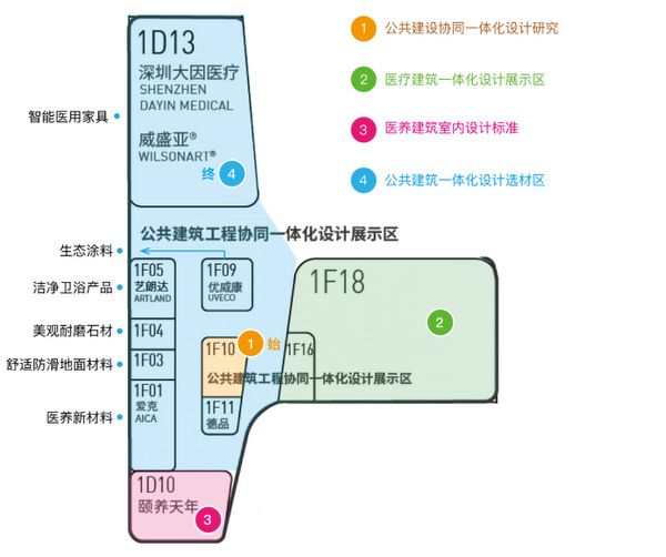 公共建筑工程协同一体化设计展示区平面图