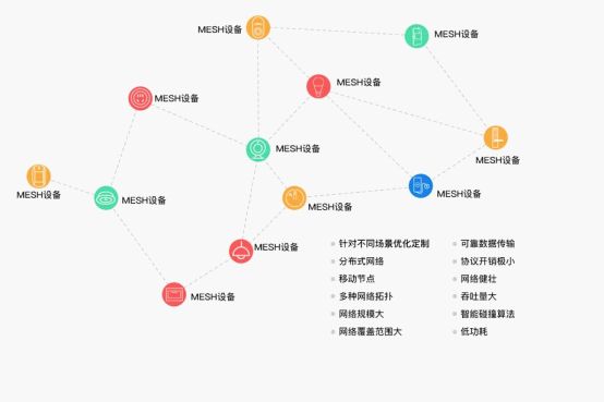 2021年CIFF中国（广州）国际家具博览会 简舒智能与您不见不散