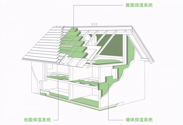 上海绿羽携可定制化高端挤塑板亮相中国制冷展