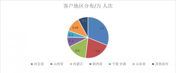 2021北方整装定制及建材博览会5.22-24丨博西尼诚邀您参观