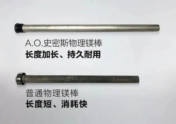 A.O.史密斯 | 电热水器怎么选？一定要认准这5点！