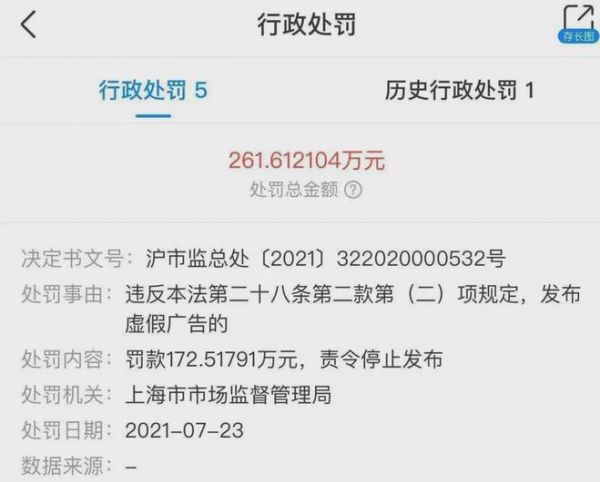 宜家(中国)因发布虚假广告遭罚172万元！