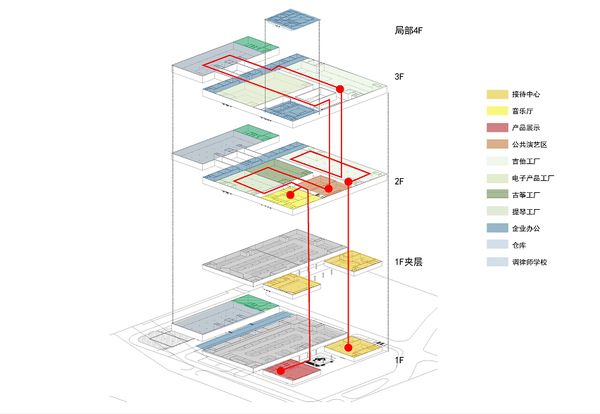 音乐容器