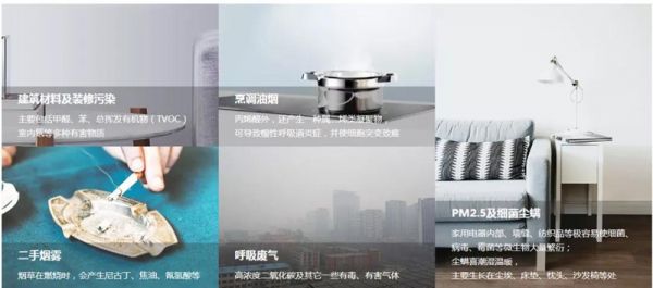 不断换气：24小时换气，N95口罩级过滤