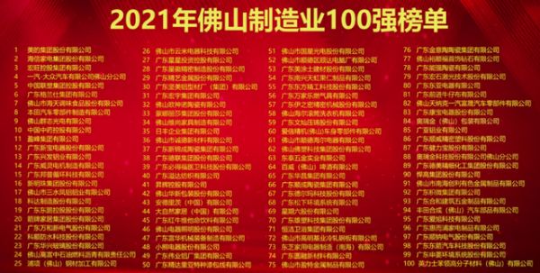 双百大企 创见未来！欧神诺荣登“2021年佛山企业100强、佛山制造业100强”双榜单