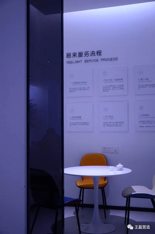 光