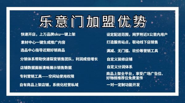 乐意门加盟优势.jpg