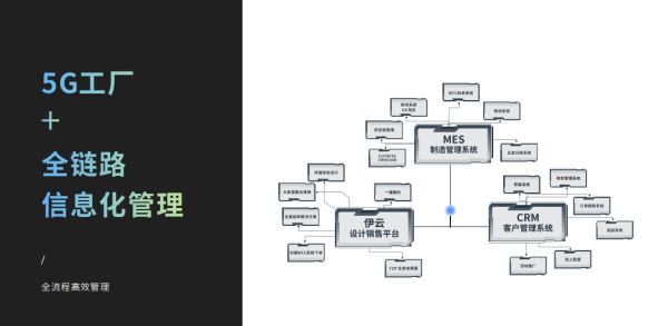 图片 3.png