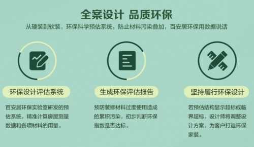 从“家消费”升级的三大趋势看百安居如何撬动家居市场新蓝海