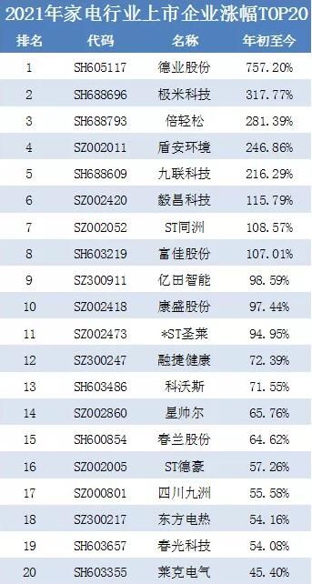 QQ截图20220106084120