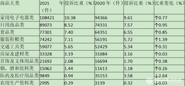 （图源中国消费者协会官网）