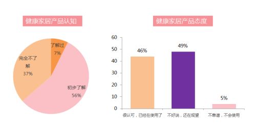 标题1：后疫时代之下，大自然实木销量为何连续三年稳居第一？