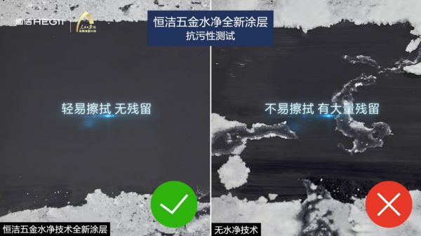 水垢污垢难清理，恒洁水净技术解决家居产品痛点