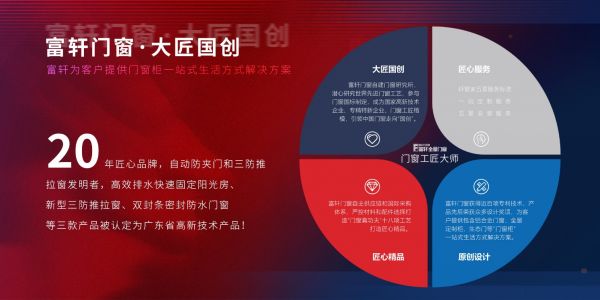 从中国制造到中国创造，富轩门窗为什么要做门窗工匠大师？