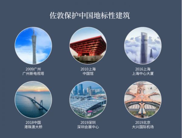 全球流行色风向标：佐敦2022年全球流行色暨中国建博会广州站完美落幕4125.png