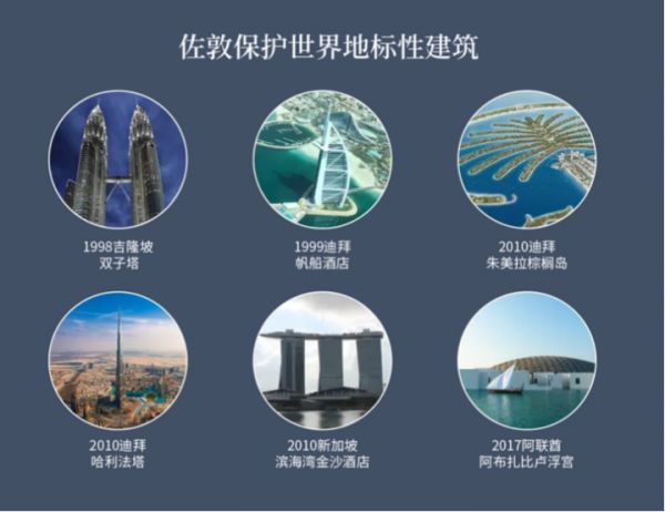 全球流行色风向标：佐敦2022年全球流行色暨中国建博会广州站完美落幕4123.png