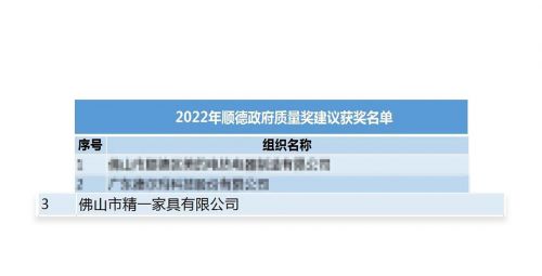 办公椅行业首家！精一集团荣膺2022年顺德政府质量奖