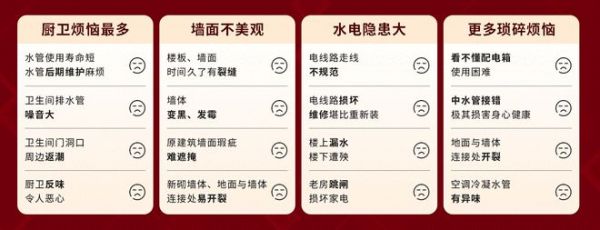 今朝文化展超全攻略：装修超值钜惠，速抢！