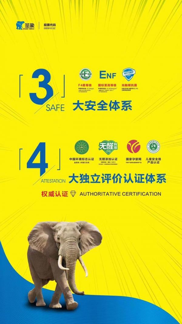 圣象地门墙绿色改造方案助力老破小秒变梦想新空间