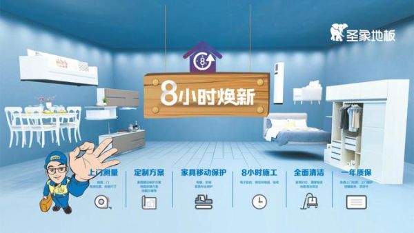 圣象地门墙绿色改造方案助力老破小秒变梦想新空间