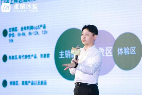 见新·见未来！2023雅兰家居核心经销商共创会圆满落幕