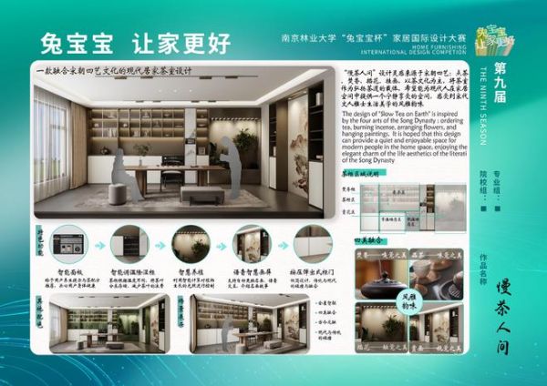 a href=http:www.baidu.comlink?url=NeHB6bZpUqHzcs0bjzrWwp8dIFSSx8Xevb04Y2hr6vFxIz9hF9t7OZM7Nfa9WVVWnIcBxcqIsdJRK4fkH0x_ia设计赋能|a第九届南京林业大学“兔宝宝杯”家居国际设计大赛精彩纷呈！