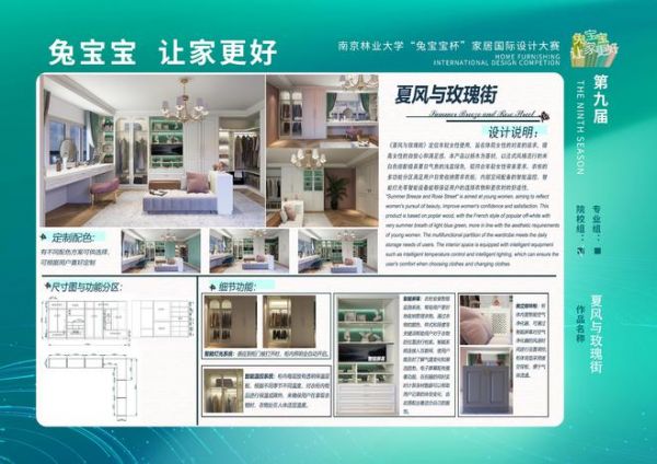 a href=http:www.baidu.comlink?url=NeHB6bZpUqHzcs0bjzrWwp8dIFSSx8Xevb04Y2hr6vFxIz9hF9t7OZM7Nfa9WVVWnIcBxcqIsdJRK4fkH0x_ia设计赋能|a第九届南京林业大学“兔宝宝杯”家居国际设计大赛精彩纷呈！