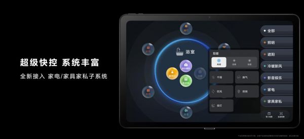 华为引领空间交互革命，以智慧科技化全面赋能家居设计