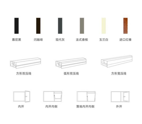 口碑爆款！飞宇门窗经典款产品安选115升级登场