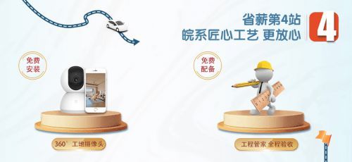 “全包圆年中狂欢盛典”来袭，省薪七大路线专享钜惠