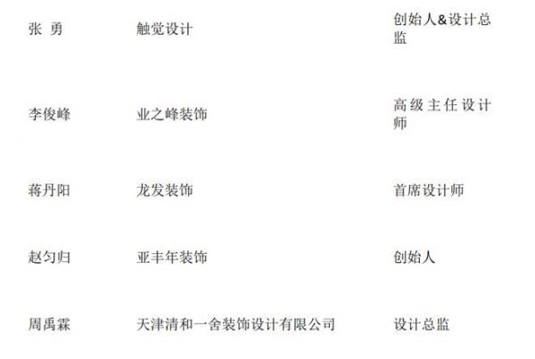 质美中国【网易城市设计精英榜】天津榜